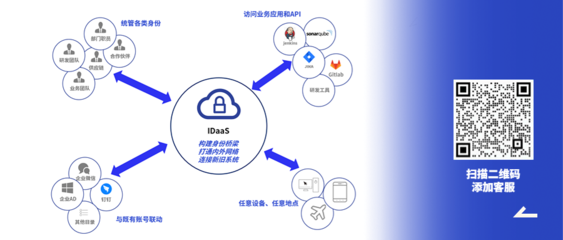拓維·梧桐云原生平臺 夯實企業管理數智化底座，引領軟件服務新篇章