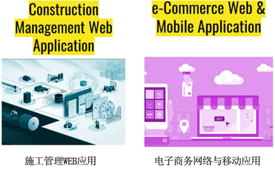 (德國(guó))規(guī)范開發(fā)軟件、web或移動(dòng)應(yīng)用程序的服務(wù)