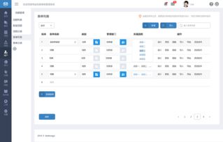 服務(wù)魔方 構(gòu)建高效、直觀的后臺(tái)軟件界面設(shè)計(jì)