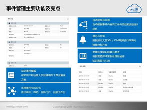 云惠ITSM 2.0 引領(lǐng)未來(lái)的智能IT運(yùn)營(yíng)解決方案